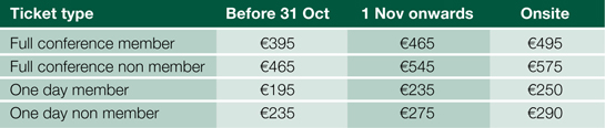 Registration Fees